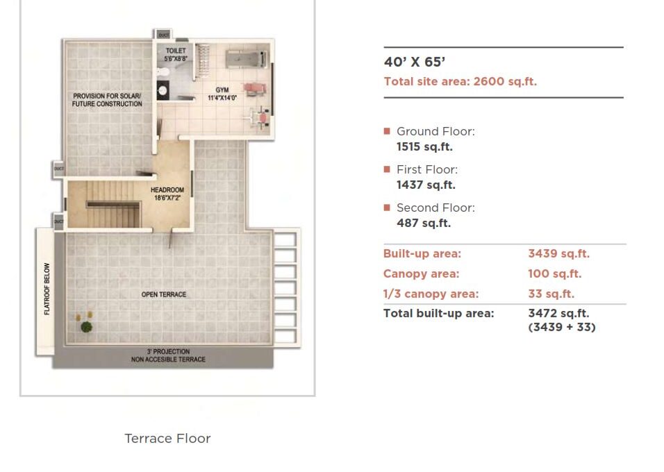 4 BHK — 50×80 Plot (4,217 sq.ft) Floor Plan
