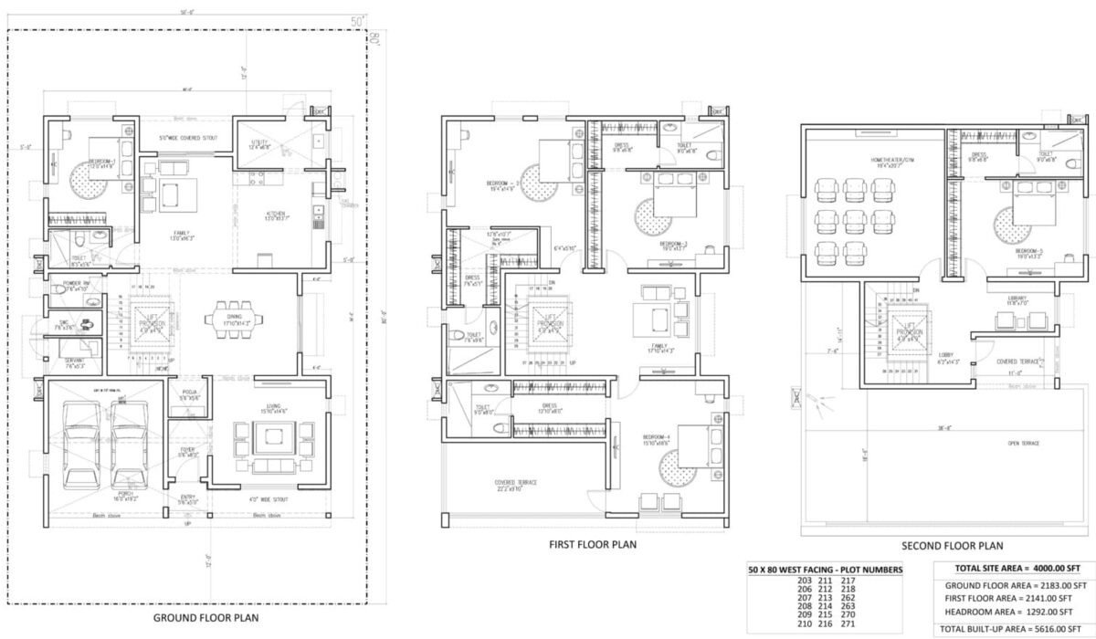 5 BHK + Entertainment Room Floor Plan