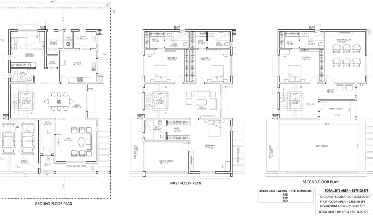 5 BHK Villa (G+1) Floor Plan