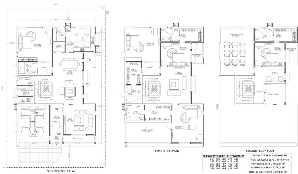 4 BHK Villa (G+1) Floor Plan
